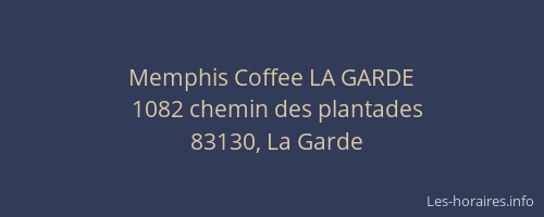 Memphis Coffee LA GARDE