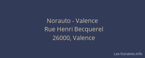 Norauto - Valence