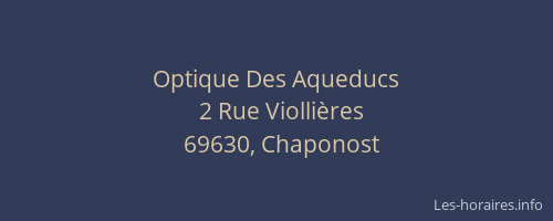Optique Des Aqueducs