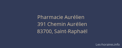 Pharmacie Aurélien
