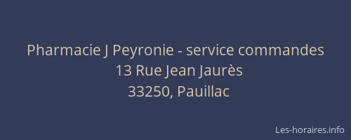 Pharmacie J Peyronie - service commandes