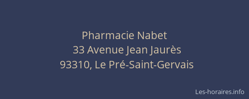 Pharmacie Nabet