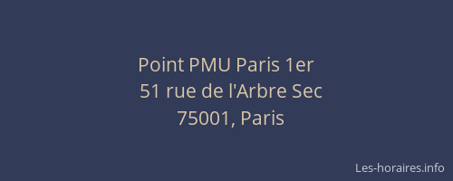 Point PMU Paris 1er