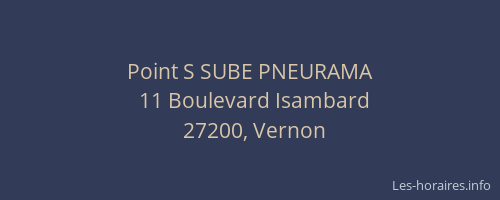 Point S SUBE PNEURAMA