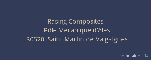 Rasing Composites