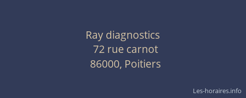 Ray diagnostics