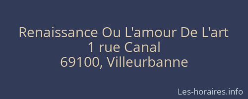 Renaissance Ou L'amour De L'art
