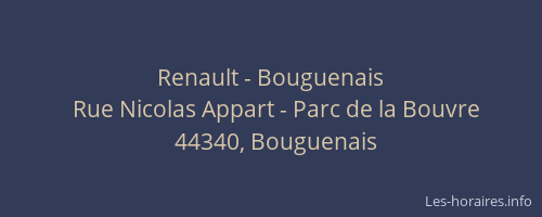 Renault - Bouguenais