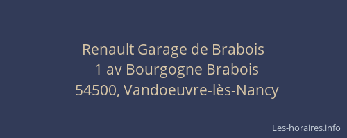 Renault Garage de Brabois