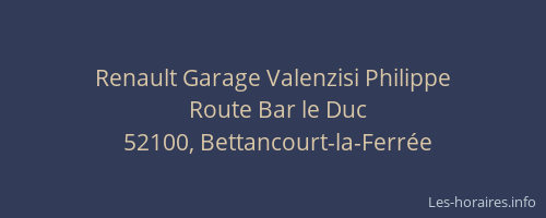Renault Garage Valenzisi Philippe