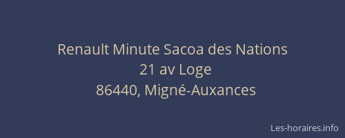 Renault Minute Sacoa des Nations