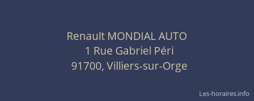Renault MONDIAL AUTO