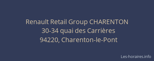 Renault Retail Group CHARENTON