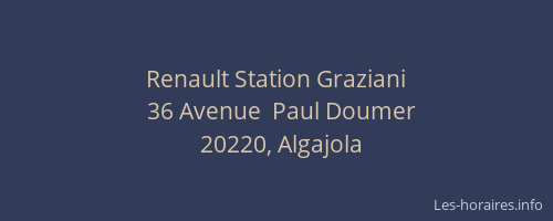 Renault Station Graziani