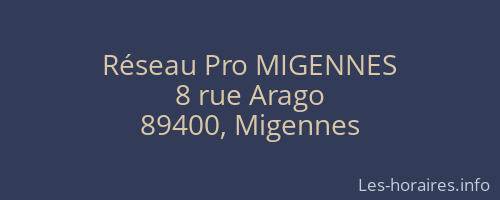 Réseau Pro MIGENNES