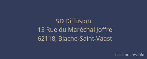 SD Diffusion
