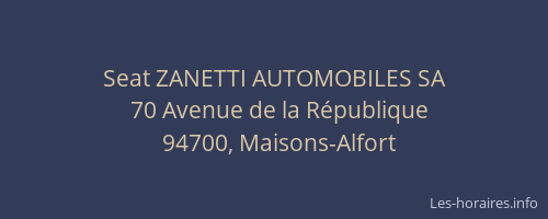 Seat ZANETTI AUTOMOBILES SA