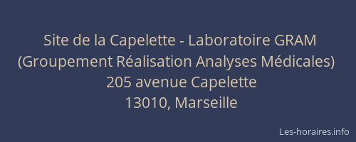 Site de la Capelette - Laboratoire GRAM (Groupement Réalisation Analyses Médicales)