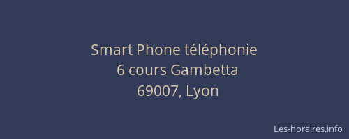 Smart Phone téléphonie