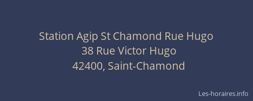 Station Agip St Chamond Rue Hugo