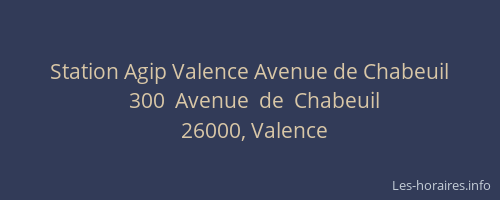 Station Agip Valence Avenue de Chabeuil