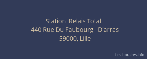 Station  Relais Total