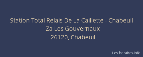 Station Total Relais De La Caillette - Chabeuil