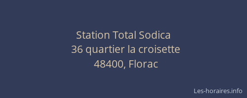 Station Total Sodica