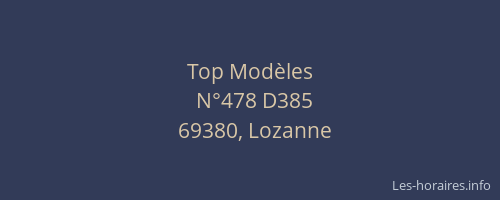 Top Modèles