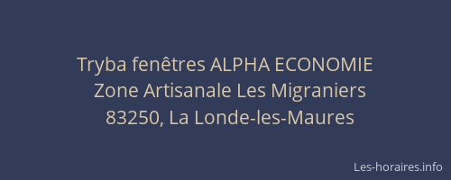 Tryba fenêtres ALPHA ECONOMIE