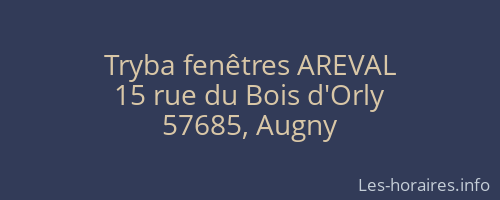 Tryba fenêtres AREVAL