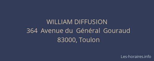WILLIAM DIFFUSION