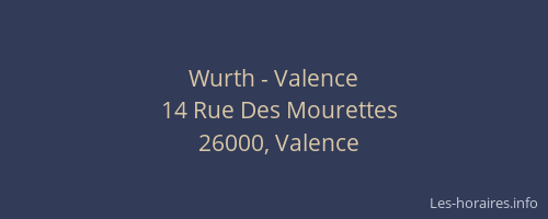 Wurth - Valence